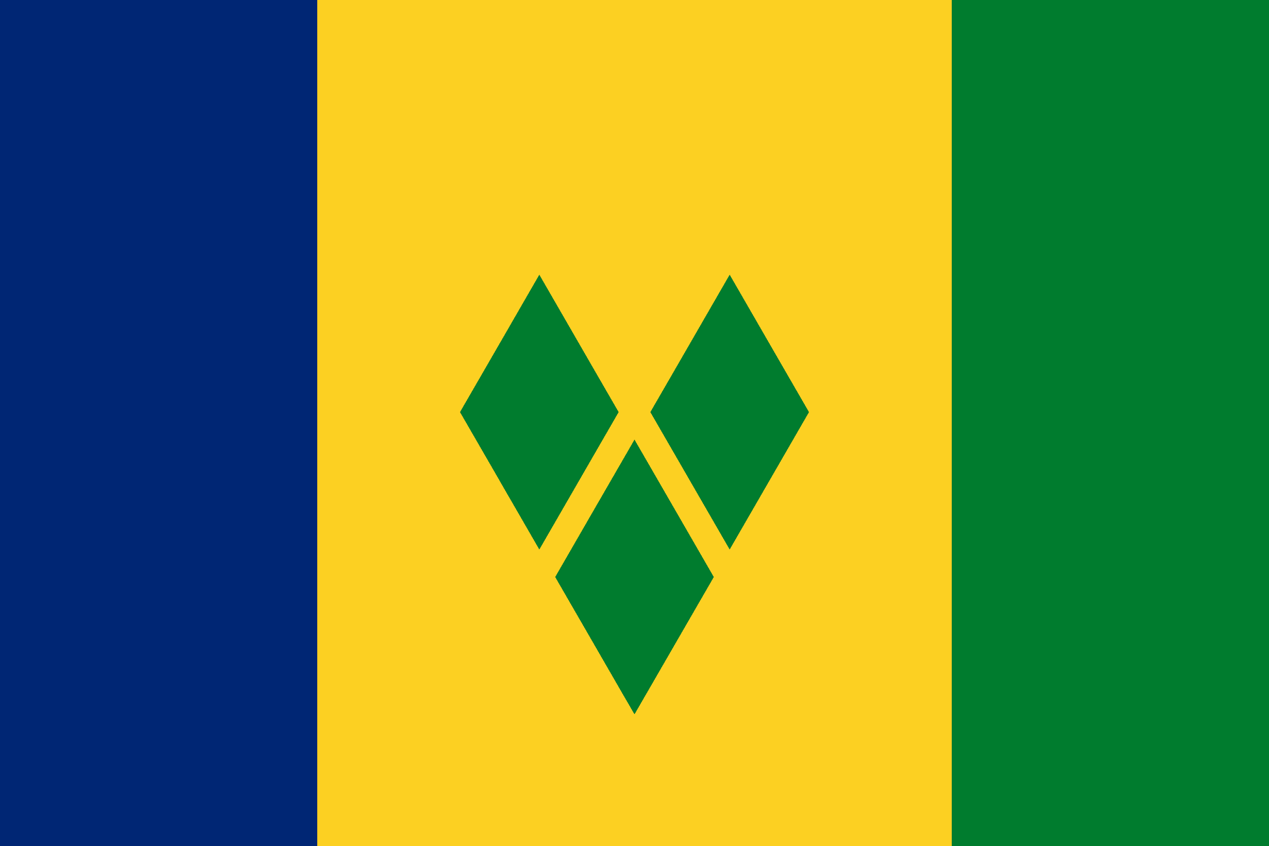 VC